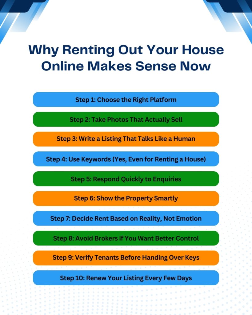 Why Renting Out Your House Online Makes Sense Now