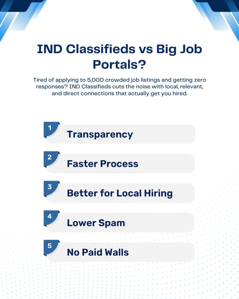 IND Classifieds vs Big Job Portals?