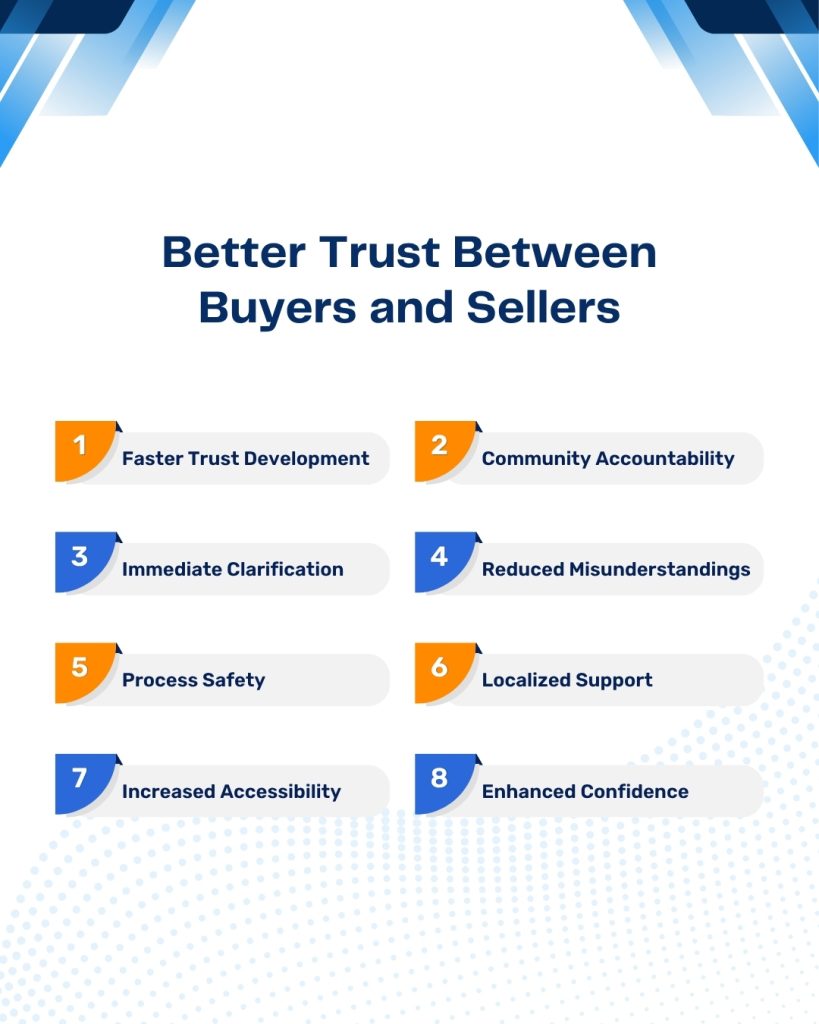 Better Trust Between Buyers and Sellers