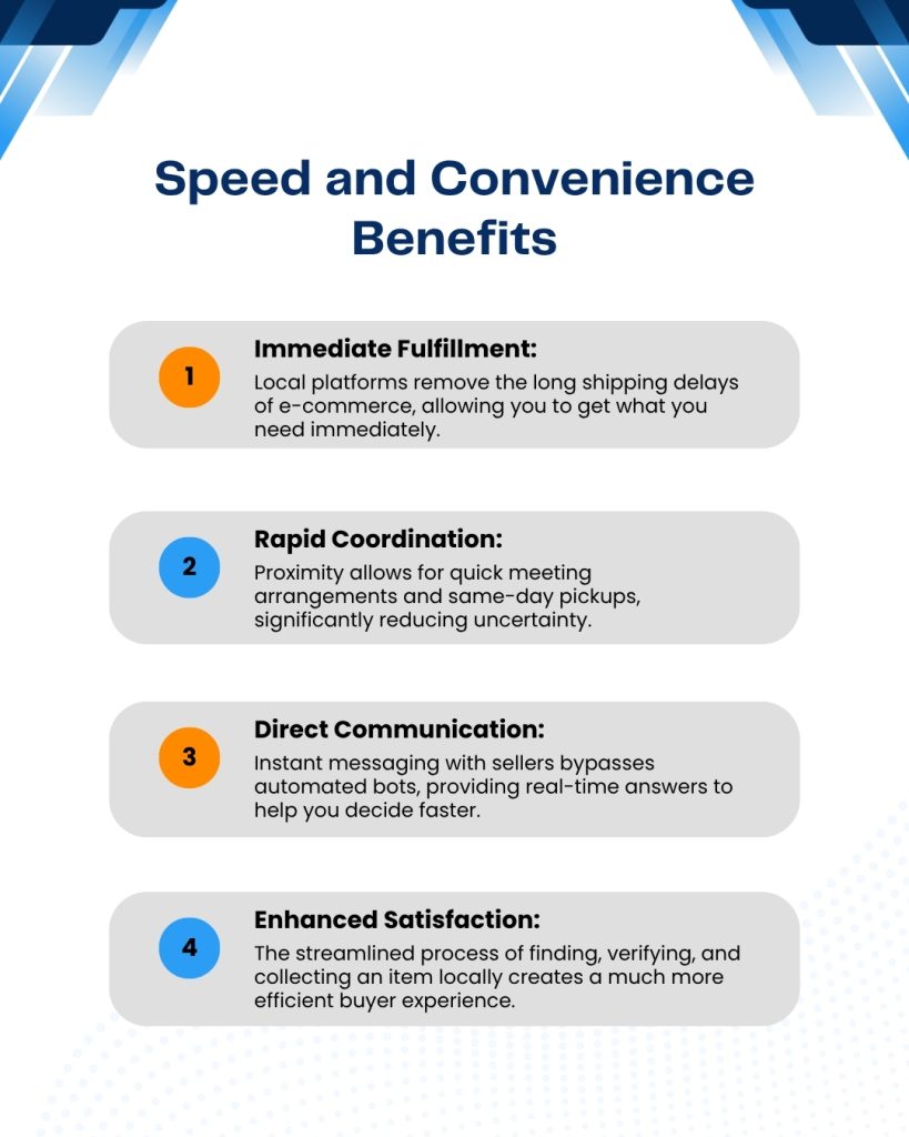 Convenience Makes Local Buying Easier