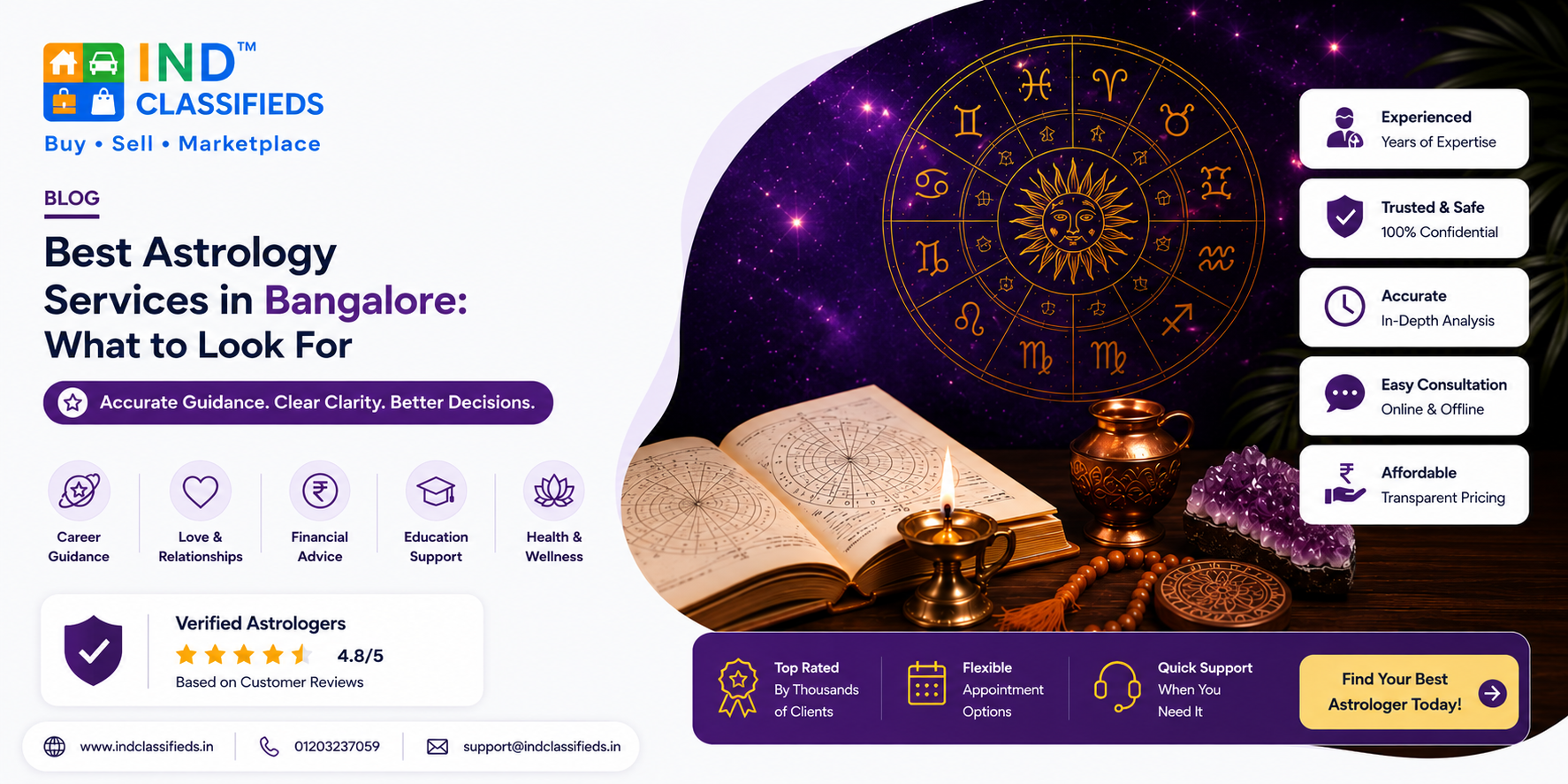 Best Astrology Services in Bangalore: What to Look For